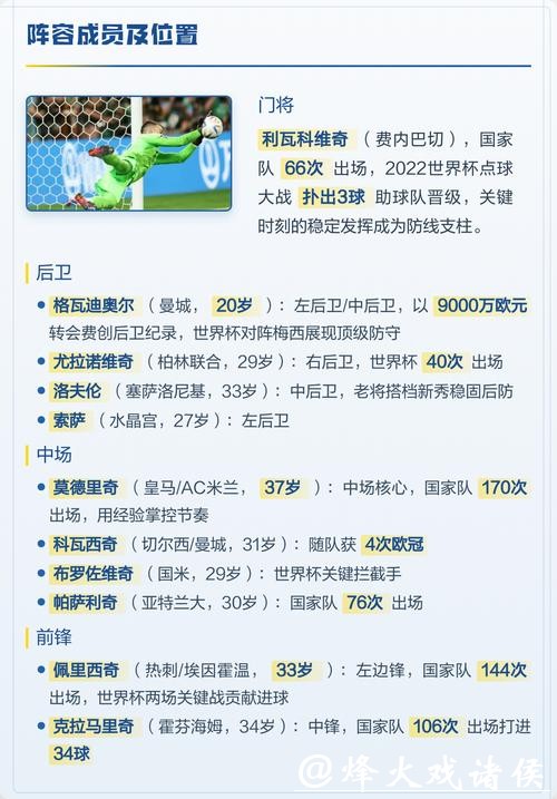 全面解析世界杯下注平台稳定性与安全性