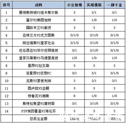 深入解析世界杯投注平台的数据分析策略 深入解析世界杯投注平台的数据分析策略