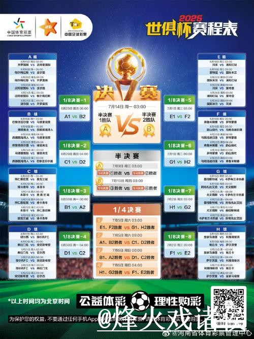 2026世界杯比分预测使用经验，赛程影响与新手判断整理